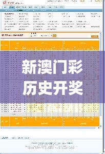 新澳门彩历史开奖记录走势图,专业数据点明方法_轻量版MCM12.472