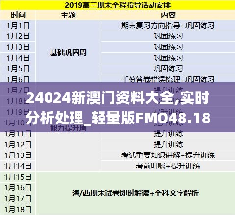 24024新澳门资料大全,实时分析处理_轻量版FMO48.181