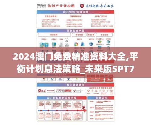 2024澳门免费精准资料大全,平衡计划息法策略_未来版SPT71.658