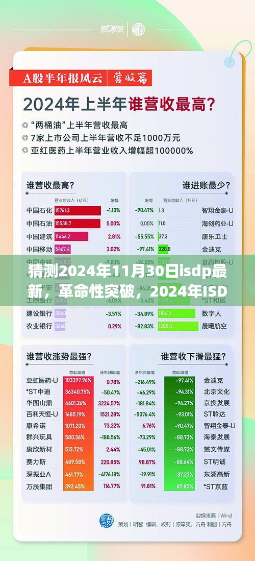 2024年ISDP革命性突破，最新科技产品引领未来生活触手可及