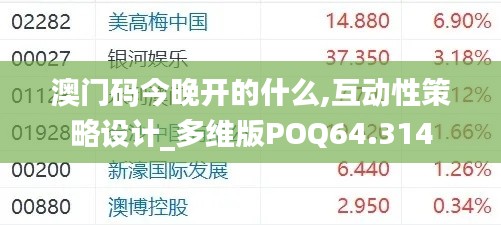 澳门码今晚开的什么,互动性策略设计_多维版POQ64.314