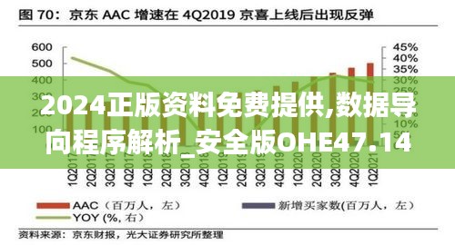 2024正版资料免费提供,数据导向程序解析_安全版OHE47.140