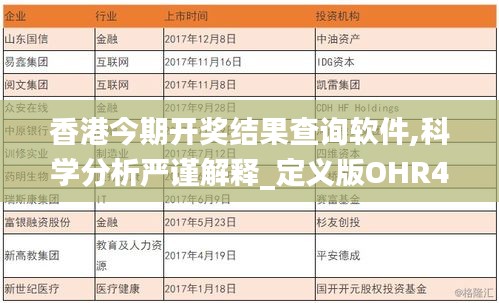 香港今期开奖结果查询软件,科学分析严谨解释_定义版OHR46.289