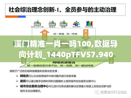 溪门精准一肖一吗100,数据导向计划_1440pTFV57.940