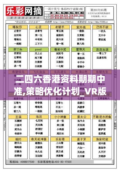 二四六香港资料期期中准,策略优化计划_VR版MWW28.604