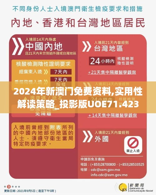 2024年新澳门免费资料,实用性解读策略_投影版UOE71.423