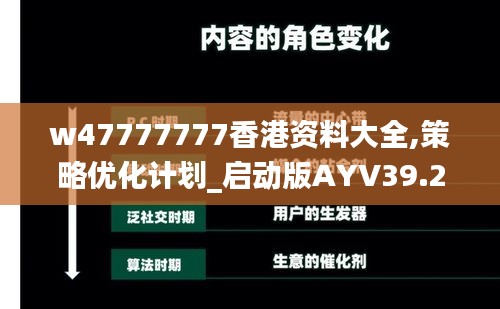 w47777777香港资料大全,策略优化计划_启动版AYV39.234