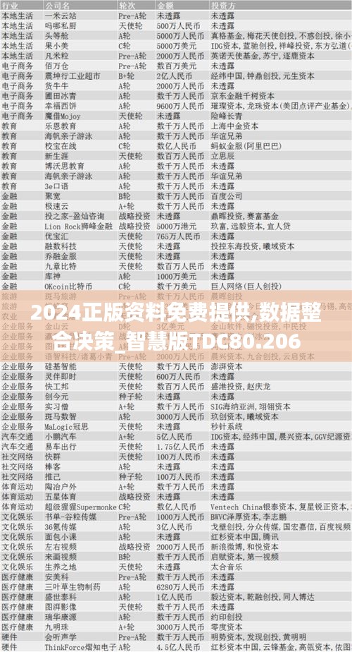 2024正版资料免费提供,数据整合决策_智慧版TDC80.206