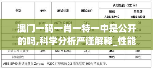 澳门一码一肖一特一中是公开的吗,科学分析严谨解释_性能版FAJ28.931