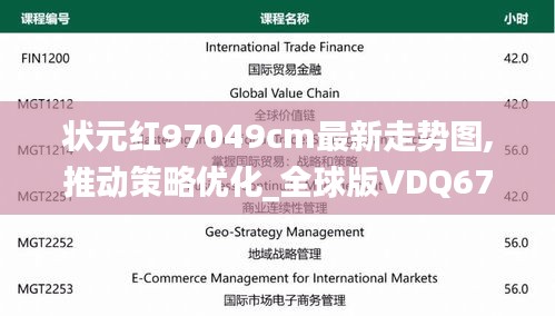 状元红97049cm最新走势图,推动策略优化_全球版VDQ67.877