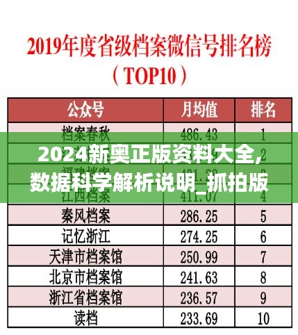 2024新奥正版资料大全,数据科学解析说明_抓拍版PYI77.423