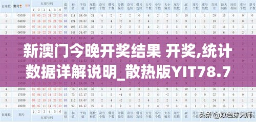 新澳门今晚开奖结果 开奖,统计数据详解说明_散热版YIT78.750