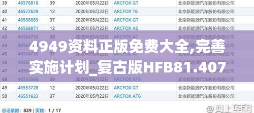 4949资料正版免费大全,完善实施计划_复古版HFB81.407