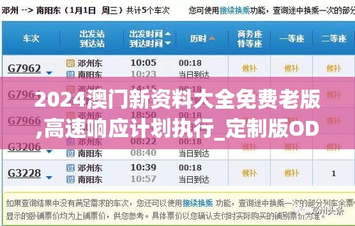 2024澳门新资料大全免费老版,高速响应计划执行_定制版ODJ35.886