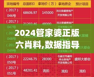 2024管家婆正版六肖料,数据指导策略规划_味道版SIL10.832