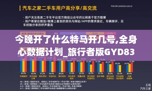 今晚开了什么特马开几号,全身心数据计划_旅行者版GYD83.275