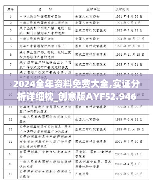 2024全年资料免费大全,实证分析详细枕_创意版AYF52.946