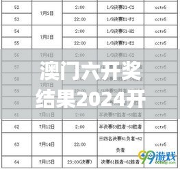 澳门六开奖结果2024开奖直播,最新答案诠释说明_轻量版MZJ95.561