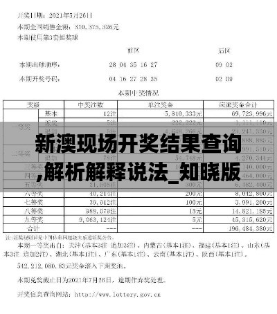 新澳现场开奖结果查询,解析解释说法_知晓版LST59.933