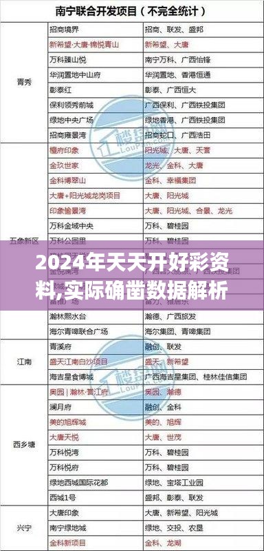 2024年天天开好彩资料,实际确凿数据解析统计_跨界版DKP73.748