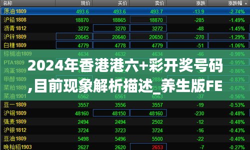 2024年香港港六+彩开奖号码,目前现象解析描述_养生版FEN41.761