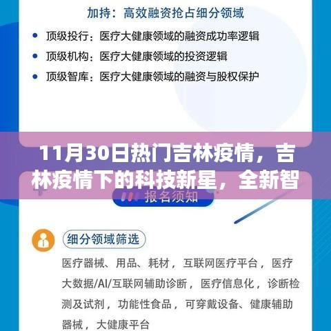 11月30日热门吉林疫情，吉林疫情下的科技新星，全新智能系统助力疫情防控，引领健康生活新纪元