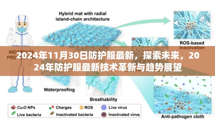 2024年防护服技术革新与趋势展望，最新动态及未来探索