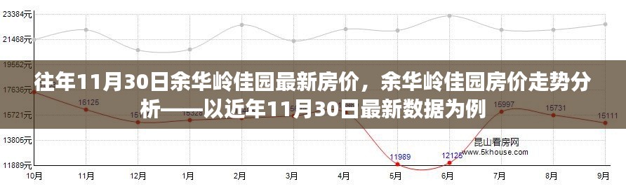 2024年11月30日 第8页