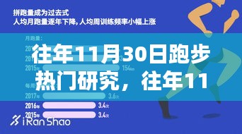 往年11月30日跑步热门研究，全面评测与介绍相关产品及趋势分析