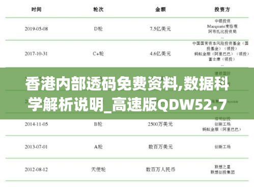 香港内部透码免费资料,数据科学解析说明_高速版QDW52.787