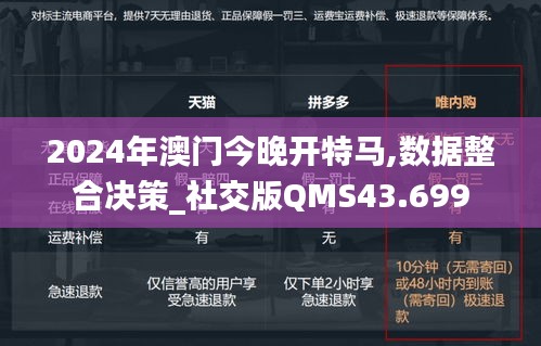 2024年澳门今晚开特马,数据整合决策_社交版QMS43.699