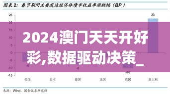 2024澳门天天开好彩,数据驱动决策_拍照版RDV72.171