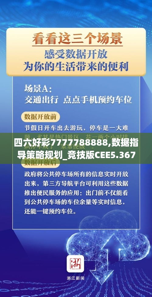 四六好彩7777788888,数据指导策略规划_竞技版CEE5.367