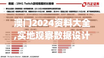 澳门2024资料大全,实地观察数据设计_媒体版UQN77.422