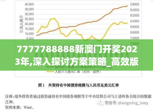 7777788888新澳门开奖2023年,深入探讨方案策略_高效版RPC46.550