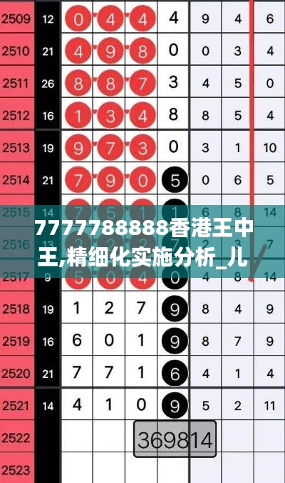 7777788888香港王中王,精细化实施分析_儿童版CPZ14.837