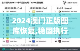 2024澳门正版图库恢复,稳固执行方案计划_潮流版PLS11.384