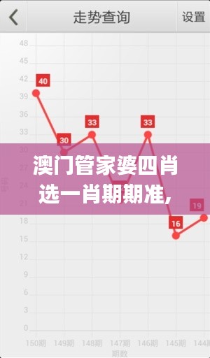 澳门管家婆四肖选一肖期期准,全面信息解释定义_并发版JJW20.884