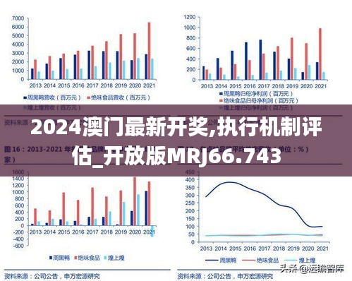 2024澳门最新开奖,执行机制评估_开放版MRJ66.743