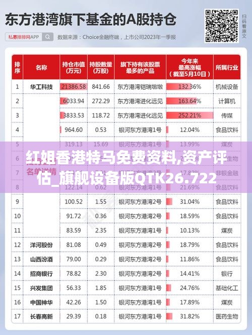 红姐香港特马免费资料,资产评估_旗舰设备版QTK26.722