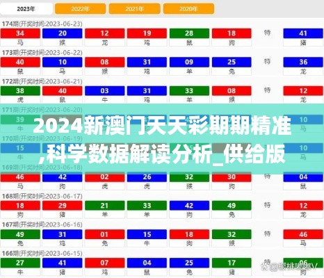 2024新澳门天天彩期期精准,科学数据解读分析_供给版XXK76.280