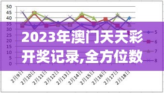 2023年澳门天天彩开奖记录,全方位数据解析表述_家居版PQB93.673