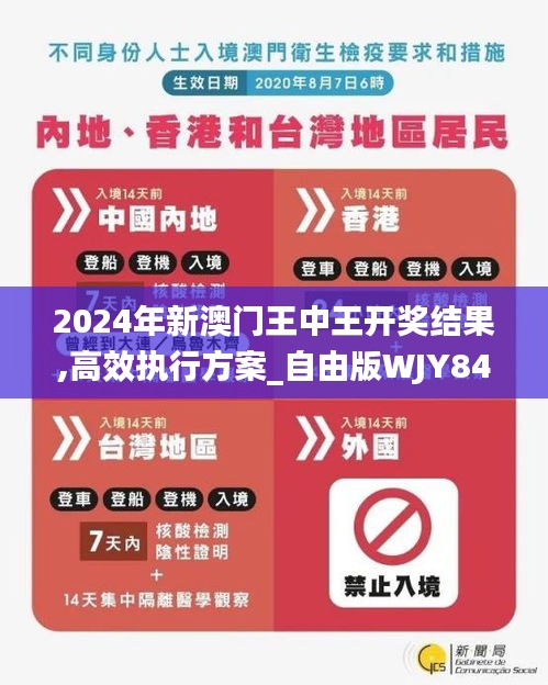 2024年新澳门王中王开奖结果,高效执行方案_自由版WJY84.177