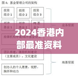 2024香港内部最准资料,精细化方案决策_硬件版NOJ62.546