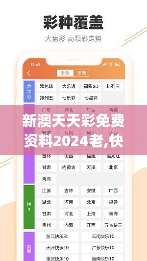 新澳天天彩免费资料2024老,快速问题解答_定向版NYD7.272