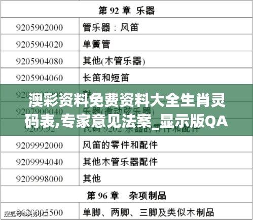 澳彩资料免费资料大全生肖灵码表,专家意见法案_显示版QAW12.486