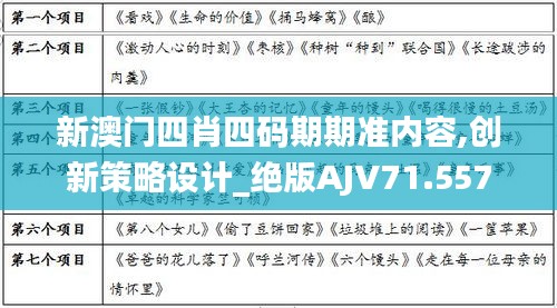 新澳门四肖四码期期准内容,创新策略设计_绝版AJV71.557