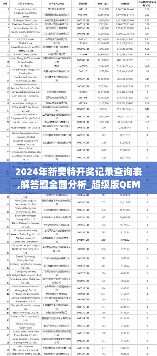 2024年新奥特开奖记录查询表,解答题全面分析_超级版QEM78.811