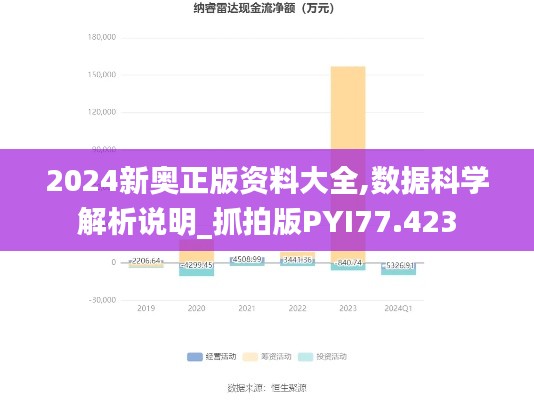 2024新奥正版资料大全,数据科学解析说明_抓拍版PYI77.423