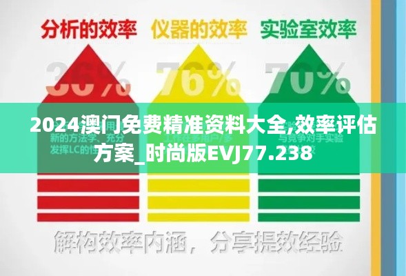 2024澳门免费精准资料大全,效率评估方案_时尚版EVJ77.238